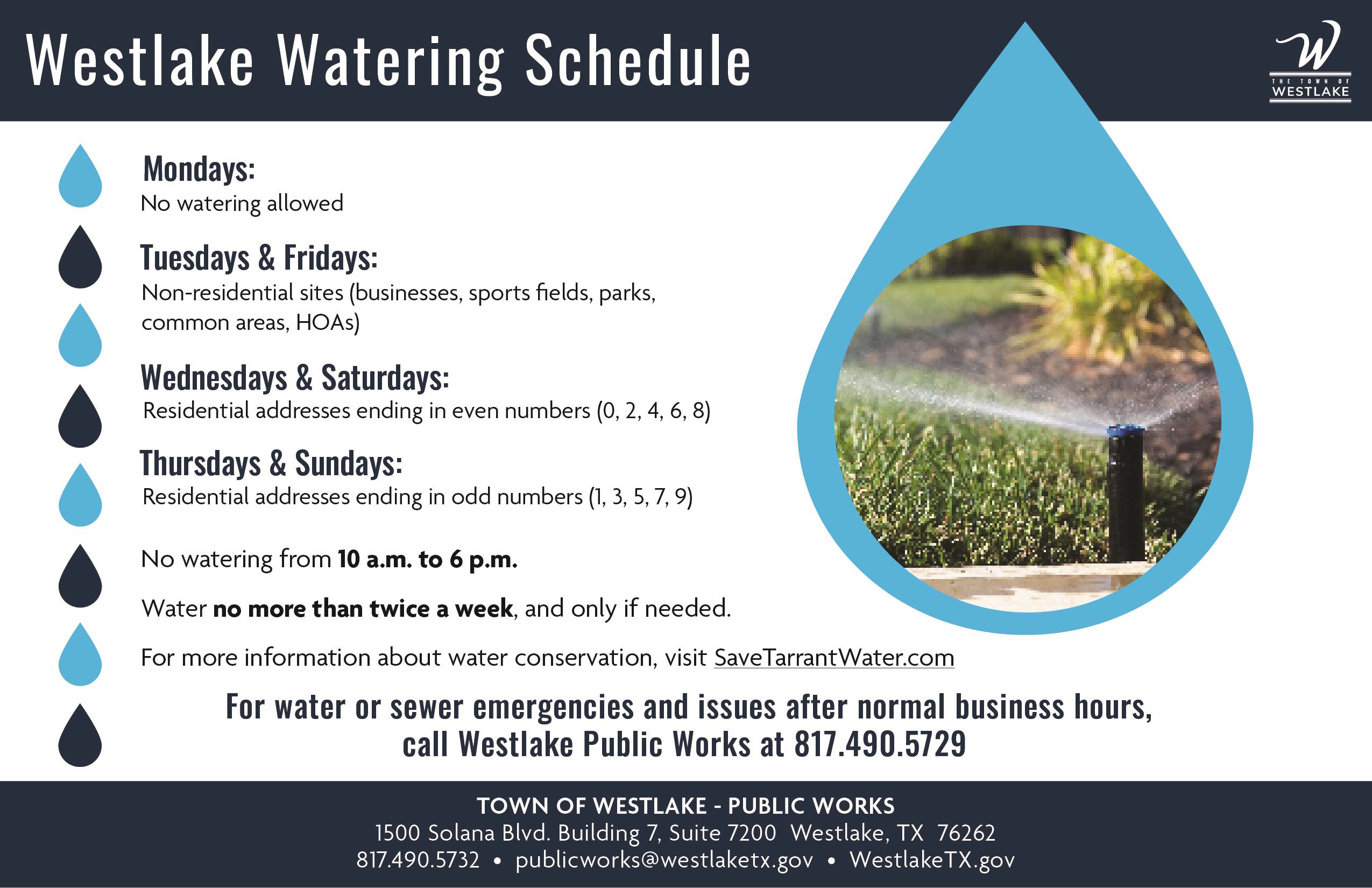 Water Schedule